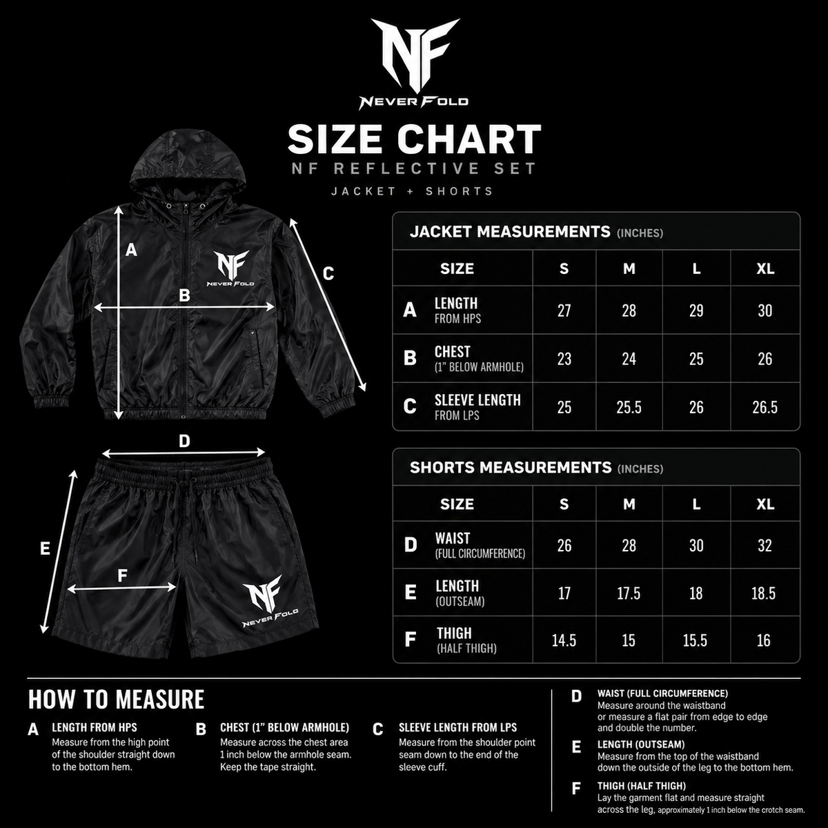 NF REFLECTIVE SET